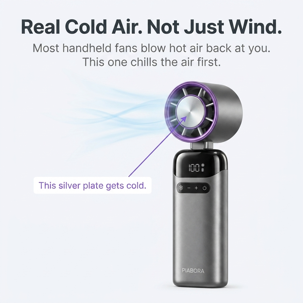 Portable Handheld Turbo Fan
