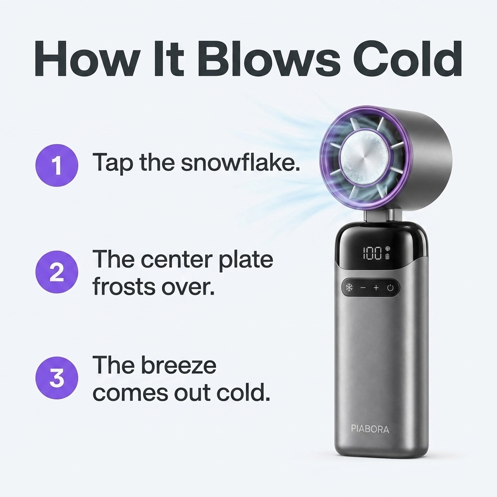 Portable Handheld Turbo Fan