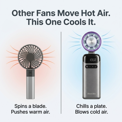 Portable Handheld Turbo Fan