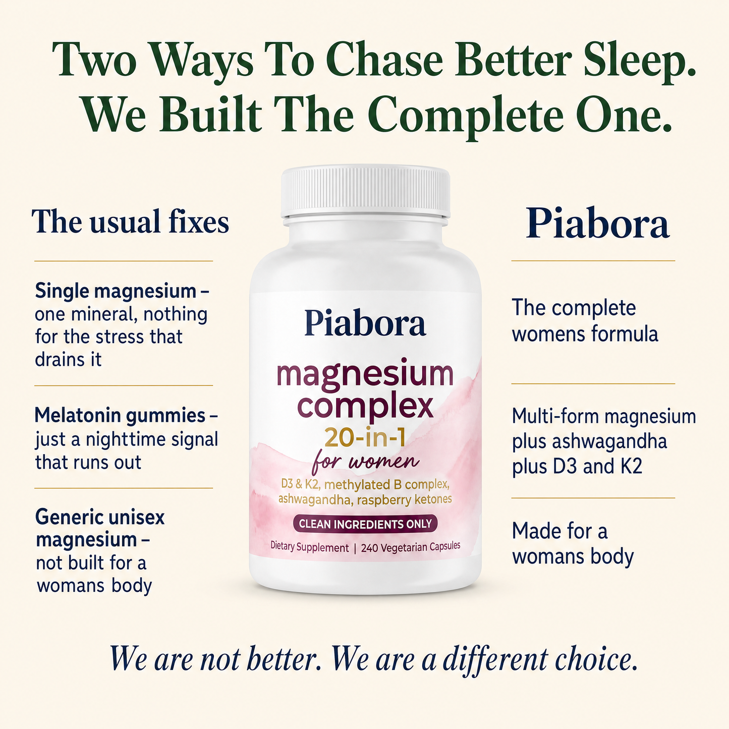 Magnesium Complex 20 in 1