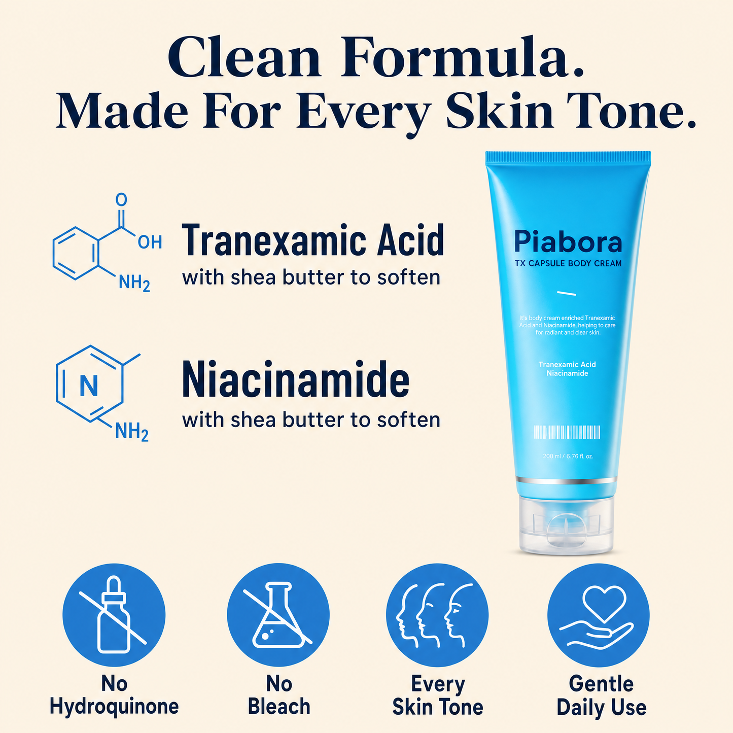 TX Capsule Body Cream