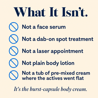 TX Capsule Body Cream