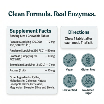 Comfortable After Every Meal Again