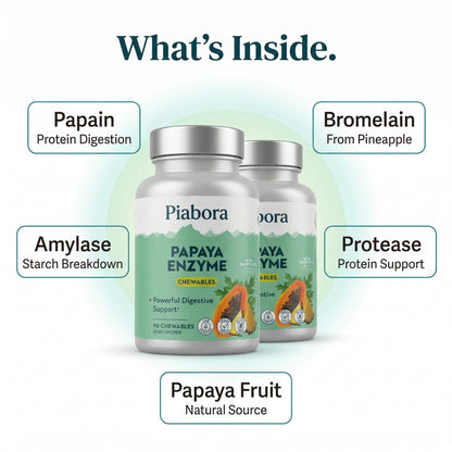 Comfortable After Every Meal Again