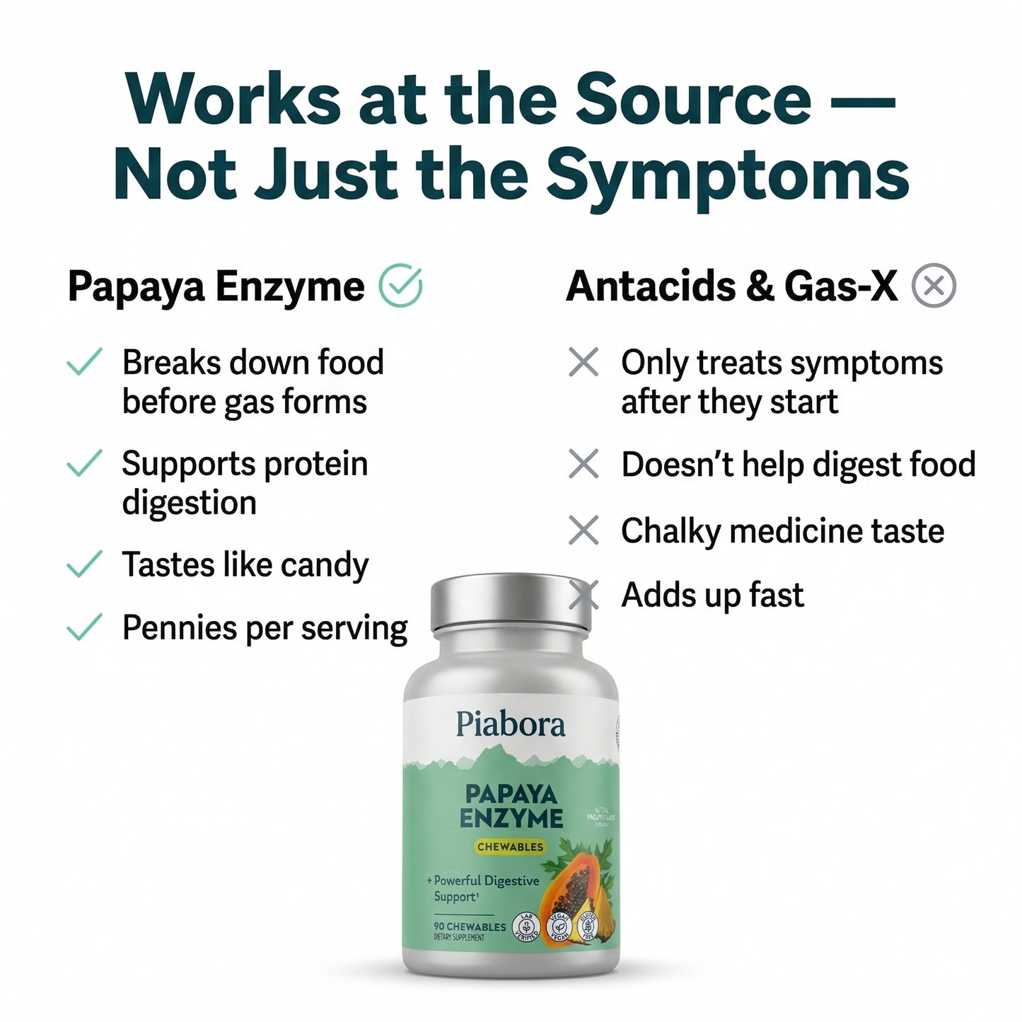 Comfortable After Every Meal Again